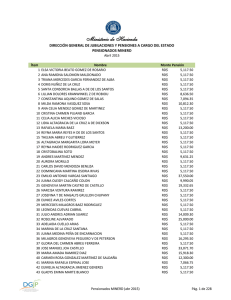 Listado de pensionados activos del MINERD por la DGJP del