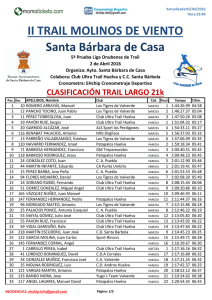 Clasificación Santa Barbara Largo