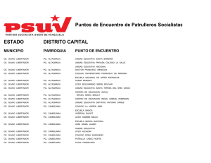 Distrito Capital - Partido Socialista Unido de Venezuela