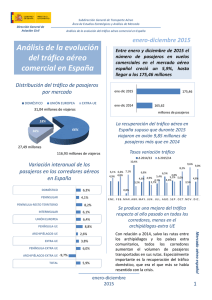 Análisis de la evolución del tráfico aéreo comercial en España. Enero