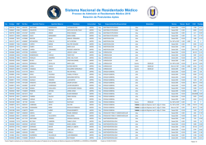 Relación de Postulan... - Universidad Nacional Pedro Ruiz Gallo