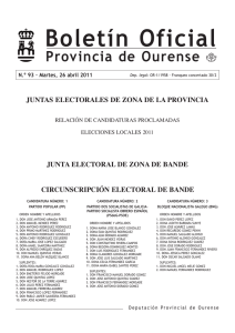 circunscripción electoral de ourense