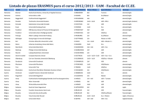 Listado de plazas ERASMUS para el curso 2012/2013