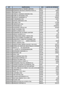 gastos de intereses sirem corte 31-12-2008