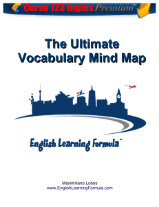The Ultimate Vocabulary Mind Map
