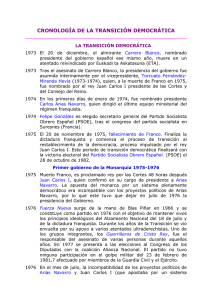 Cronología de la Transición - PDF