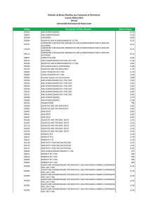 Código Descripción del Bien Mueble Valor en libros