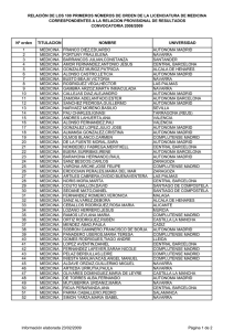 TABLA 100 PRIMEROS MIR