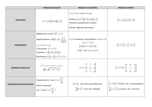 Page 1 PRODUCTO ESCALAR PRODUCTO VECTORIAL