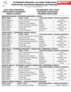 Calendario 2015-2016 - Federación Bizkaina de Patinaje