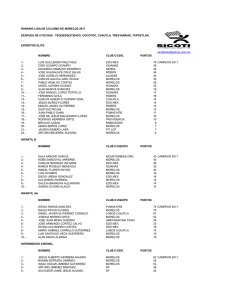 Ranking MTB Morelos 2011