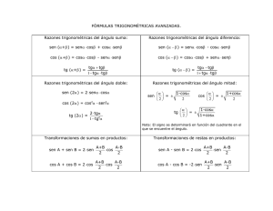 Chuleta de fórmulas trigonométricas avanzadas