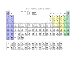 descargar pdf foro nuclear tabla periodica de los elementos - Tabla Periodica De Los Elementos Pdf Descargar descargar pdf foro nuclear tabla periodica de los elementos - Tabla Periodica De Los Elementos Pdf Descargar