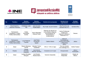 Propuestas seleccionadas #JuventudActúaMX