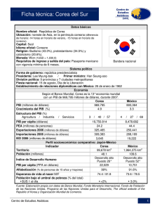 Ficha técnica: Corea del Sur