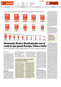 Venezuela, Rusia y Brasil pierden con el crudo lo que ganan