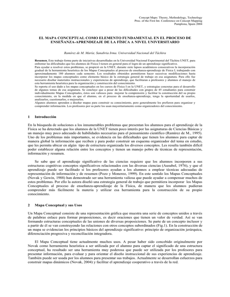 El Mapa Conceptual Como Elemento Fundamental En El Proceso De