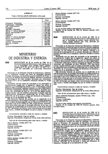 PDF (BOE-A-1987-660 - 2 págs. - 127 KB )