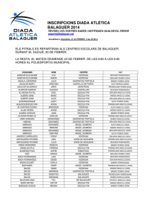 Llistat d`inscrits - Ajuntament de Balaguer