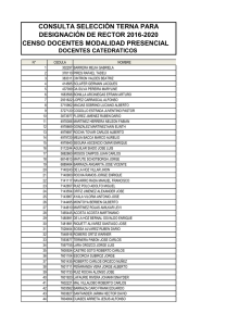 Docentes catedraticos 2016-II