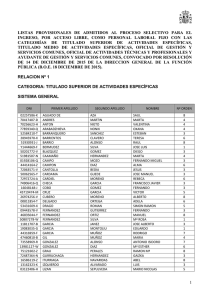 Listado provisional de admitidos