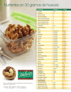 Nutrientes en 30 gramos de Nueces