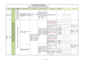 Anexo 2. Proyectos Plan de Acción 2013-2015