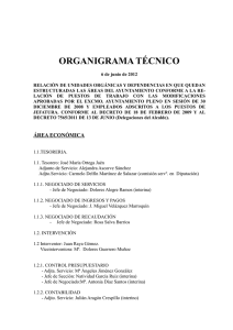 Organigrama Técnico. - Ayuntamiento de El Puerto de Santa María
