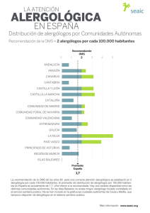 Infografía: atención alergólogica en España