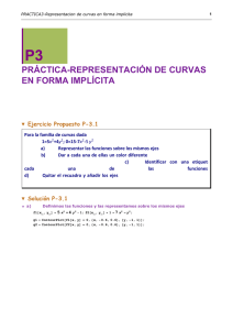 tema 3: representacion de curvas en forma implicita - EHU-OCW
