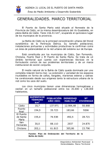 generalidades. marco territorial - Ayuntamiento de El Puerto de