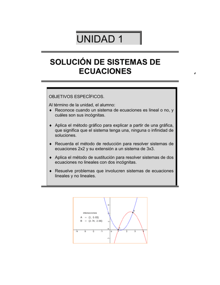 unidad 1 Portal Académico del CCH