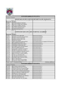 Listado de Votantes Comite de Convivencia