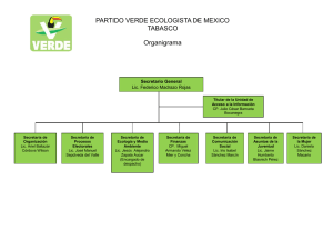 PARTIDO VERDE ECOLOGISTA DE MEXICO TABASCO Organigrama