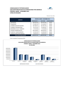 Información Presupuestaria 2015