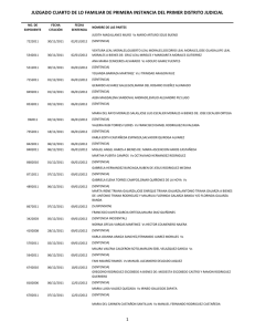 juzgado cuarto de lo familiar de primera instancia del primer distrito