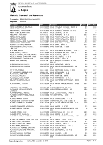 Listado reservas por orden alfabético - Vivienda