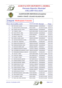 Clasificación individual - Agrupación Deportiva de la Sierra