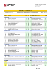 [203G] Grado en Trabajo Social 2015/16 Año académico