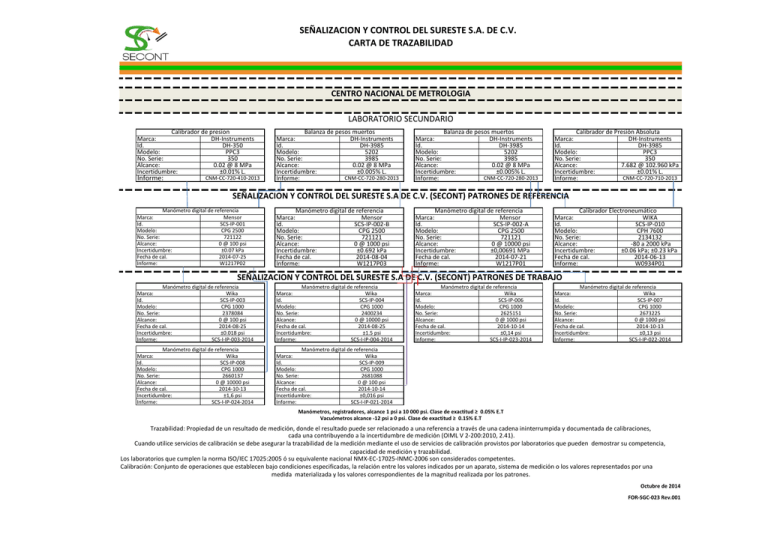 señalizacion y control del sureste sa de cv carta de