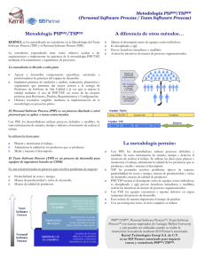 Documento > Metodología PSP/TSP