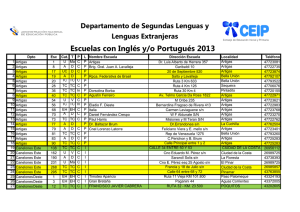 Escuelas con Inglés y/o Portugués 2013