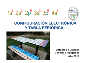 2016 CONFIGURACIÓN ELECTRÓNICA Y TABLA PERIÓDICA