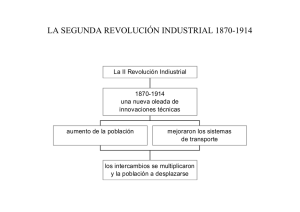LA SEGUNDA REVOLUCIÓN INDUSTRIAL 1870-1914