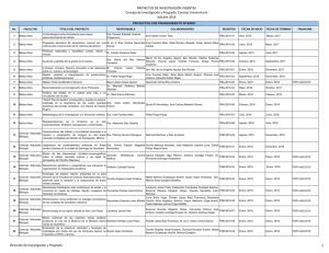 Proyectos de Investigación Registrados y Vigentes