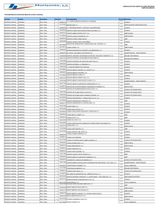 gerencia de reclamos del ramo personas dirección medica