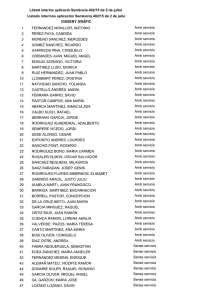 DISSENY GRÀFIC Listado interinos aplicación Sentencia 402/15 de