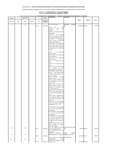 Operaciones Reportables del 3er. Trimestre de 2011