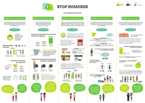 Póster Stop Rumores 50×70 cm