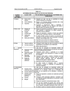 Tabla A1